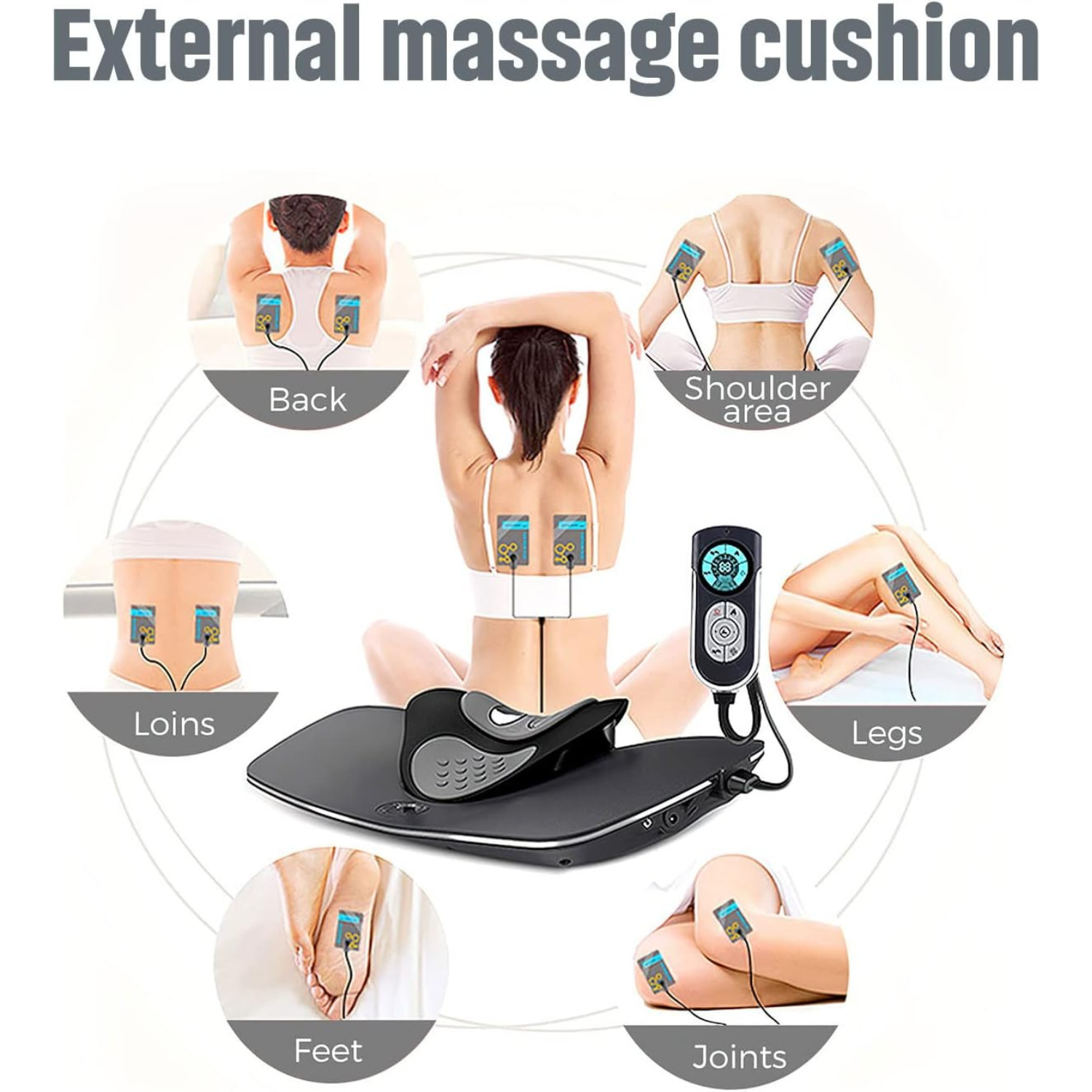 Kyro Labs - CerviCare