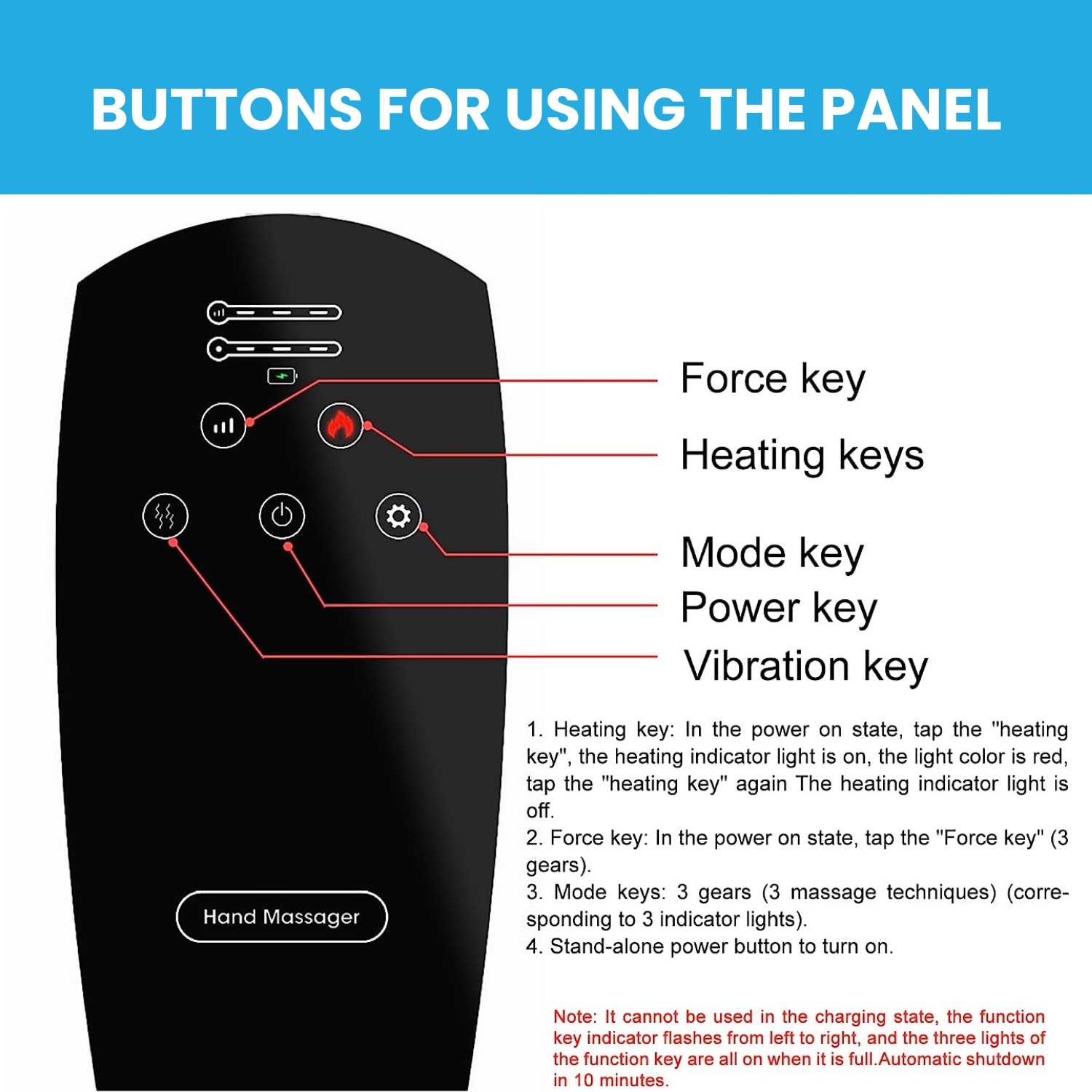 Kyro Labs - Dispositif de thérapie de la main Arthrix