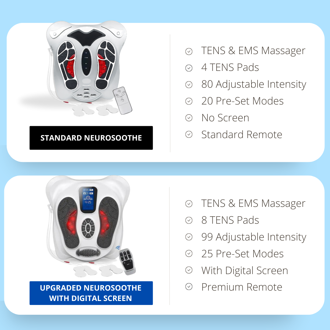 Kyro Labs - NeuroSoothe